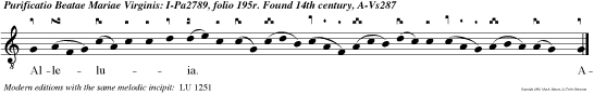 Alleluia. Adorabo ad tem plum sanctum tuum: et confitebor nomini tuo.