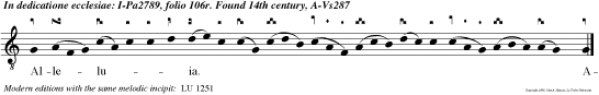 Alleluia. Adora bo ad templum sanctum tuum: et confitebor nomini tuo.
