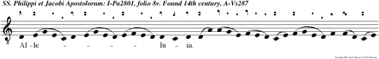 Alleluia. Ascendens Christus inaltum captiduxit captivitatem dedit dona hominibus.