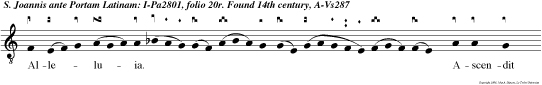 Alleluia. Ascendit Deus in jubilatione, et Dominus in voce tubae.