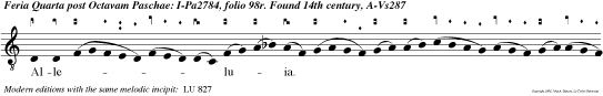 Alleluia. Christus resur gens ex mortuis, jam non moritur mors illi ultra non dominabitur.