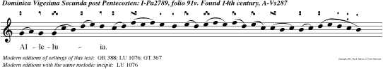 Alleluia. De profundis clamavi ad te, Domine: Domine exaudi vocem meam.