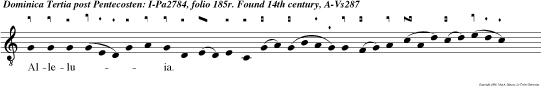 Alleluia. Deus judex justus, fortis et patiens: num quid irascetur per singulos dies.