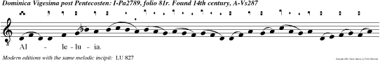 Alleluia. Dextera Dei fecit virtutem: dextera Domini exaltavit me.
