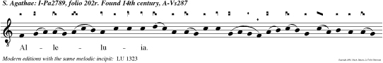 Alleluia. Diffusa est gratia in labiis tuis: propterea benedixit te Deus in aeternum.