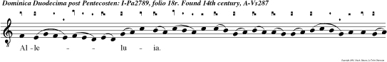 Alleluia. Domine Deus salutis meae, in die clamavi, et nocte coram te.