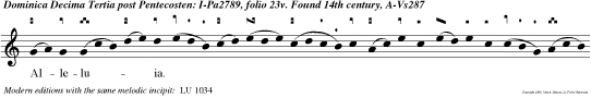 Alleluia. Domine, refugium factus es nobis a generatione et progenie.