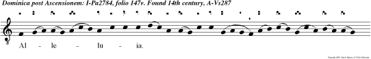 Alleluia. Dominus in Sinai sancto, ascendens in altum captivam duxit captivitatem.