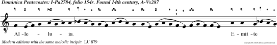 Alleluia. Emitte Spiritum tuum, et creabuntur: et renovabis faciem terrae. Alleluia. Veni Sancte Spiritus, reple tuorum corda fidelium: et tui amoris in eis ignem accende.