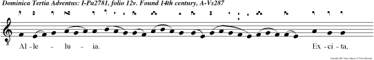 Alleluia. Excita, Domine, potentiam tuam, et veni, ut salvos facias nos.