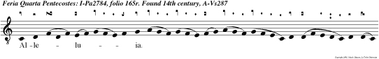 Alleluia. Factus est repente de coelo sonus advenientis spiritus vehementis.