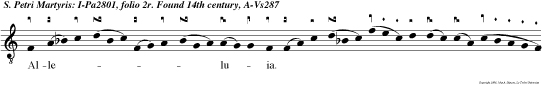 Alleluia. Felix ex fructu triplici quem sub patre mirifico ex virtute multiplici legit san to Dominico.