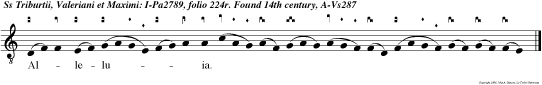 Alleluia. Gaudete justi in Domino: rectos decet collaudatio.