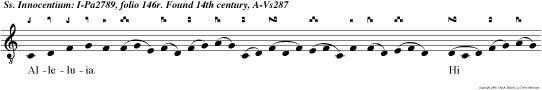 Alleluia. Hi sunt qui cum mulieribus non sun coinqui nati: vir gines enim permanserunt.