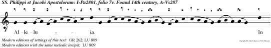 Alleluia. In die resurrectionis meae, dicit Dominus, praecedam vos in Galilaeam.