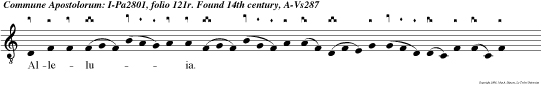 Alleluia. In omnem terram exivit sonus eorum:  et in fines orbis terrae verba eorum