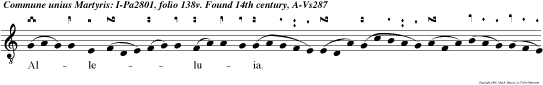 Allelu ia. Iste sanctus digne in memoriam vertitur hominus qui ad gaudium transiit angelorum.
