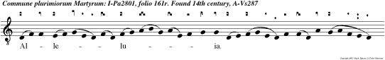 Alleluia. Iusti epulentur et exsultent in conspectu Dei: delectentur in laetitia.