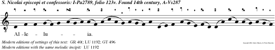 Alleluia. _ Justus germinabit sicut lilium: et flore  bit in aeternum ante Dominum.
