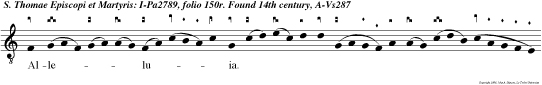 Alleluia. Laetabitur justus in Domino, et sperabit in eo: et laudabuntur omnes recti corde.