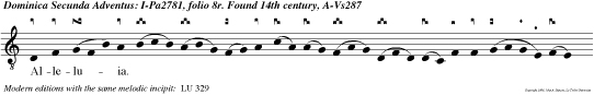 Alleluia. Laetatus sum in his quae dicta sunt mihi: in domum Domini ibimus