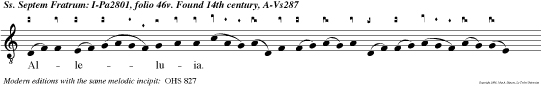 Alleluia. Laudate, pueri Dominum, laudate nomen Domini.