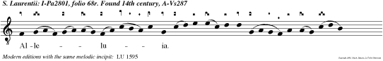 Alleluia. Levita Laurentius bonum opus operatus est: qui per signum crucis caecos illuminavit.