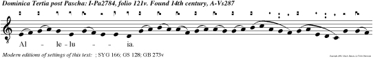 Alleluia. Modicum et non videbitis
me, dicit Dominus iterum modicum, et videbitis me,
quia vado ad Patrem. Alleluia. Surrexit pastor
bonus, qui posuit animam suam pro ovibus suis, et
pro suo grege mori dignatus est.