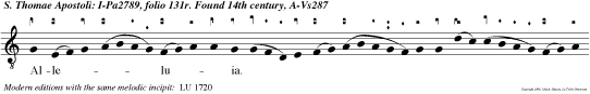 Alleluia. Nimis honorati sun amici tui, Deus: nimis confortatus est pri cipatus eorum.