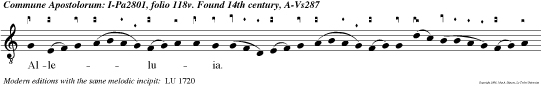 Alleluia. Nimis honorati sun amici tui, Deus: nimis confortatus est principatus eorum.