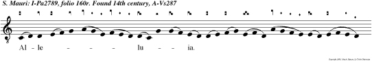 Alleluia._ _ Os justi meditabitur sapientiam, et lingua ejus loquetur judicium.
