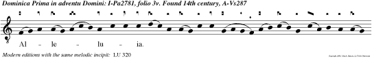 Alleluia. Ostende nobis Domine misericordiam tuam: et salutare tuum da nobis.