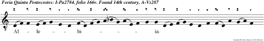 Alleluia. Paraclitus Spiritus Sanctus, quem mittet Pater in nomine meo, ille vos docebit, omnem veritatem.