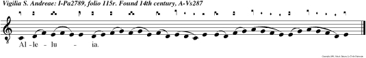 Alleluia. Per manus autem Apostolorum fieban signa et prodigia multa in plebe.