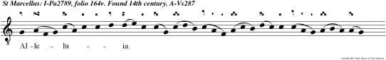 Alleluia. Posui adjutorium super potentem et exaltavi electum de plebe mea.