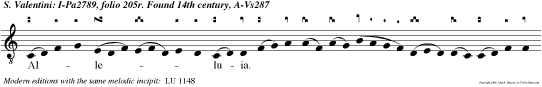 Alleluia. Posuisti, Domine, super caput ejus coronam de lapide pretioso.