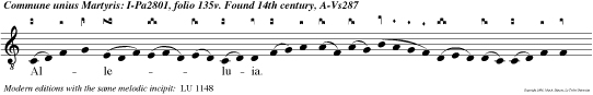 Alleluia. Posuisti, Domine, super caput eius coronam de lapide pretioso.