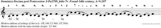 Alleluia. Propitius esto, Domine, peccatis nostris nequa do dican gentes: Ubi est Deus eorum.