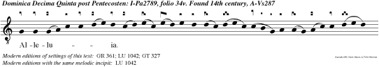Alleluia. Quoniam Deus magnus Dominus, et Rex magnus super omnes Deos.