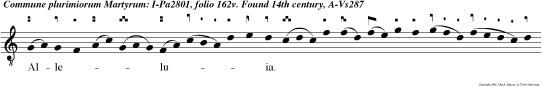 Alleluia. Sancti et iusti in Domino
gaudete, vos elegit Deus in haereditatem sibi.
Alleluia. Isti sun qui venerun ex magna
tribulatione et laverunt stolas suas et de
albaverunt eas in sanguine agni. Alleluia.
Iudicabun sancti nationes et dominabuntur populis
et regnabit illorum rex in aeternum