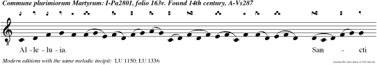Alleluia. Sancti tui, Domine, benedicent te: gloriam regni tui dicent.