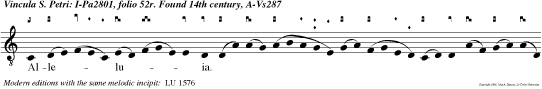Alleluia. Solve, jubente Deo, terrarum Petre, catenas: qui facis ut pateant coelestia regna beatis.