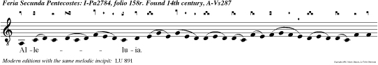 Alleluia. Spiritus Sanctus procedens
a throno apostolorum pectora in visibili hodie per
lustr vit potentiia. Alleluia. Spiritus Domini
replevit orbem terrarum, et hoc quo continet omnia
scientiam habet vocis.