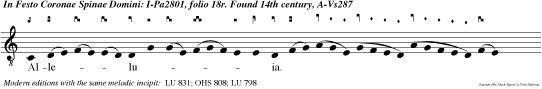 Alleluia. Surrexit Christus, et illuxit populo suo, quem redemit ipse sanguine suo.
