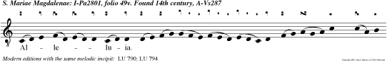 Alleluia._ _ Surrexit Dominus et occurrens mulieribus ait avete tunc accesserun et tenuerunt pedes ejus.
