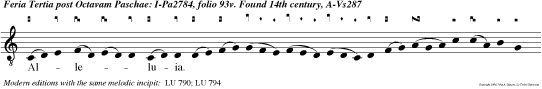 Alleluia. Surrexit Dominus et occurren mulieribus ait avete tunc accesserun et tenuerun pedes ejus.