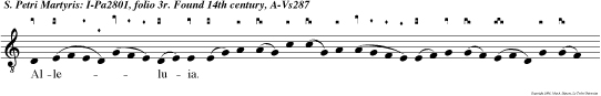 Alleluia. Surrexit pastor bonus, qui posuit animam suam pro ovibus suis et pro suo grege mori dignatus est.