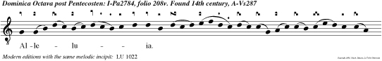 Alleluia. Te decet hym nus, Deus, in Sion: et tibi reddetur votum in Jerusalem.