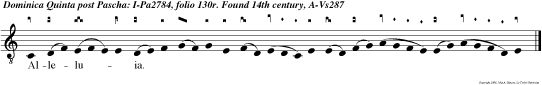 Alleluia. Usque modo non petistis quidquam in nomine meo: petite, et accipietis.