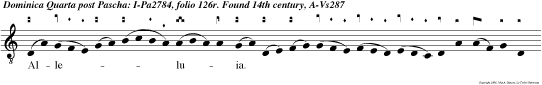 Alleluia. Vado ad eum qui misit me: sed quia haec locutus sum vobis, tristitia implevit cor vestru